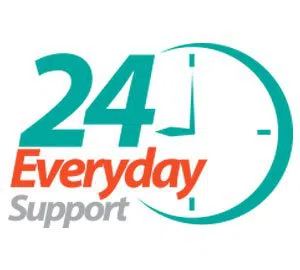 All Day Locksmith Service Bladensburg, MD 301-712-9335 - emergency-03